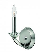 Sconce Accessories